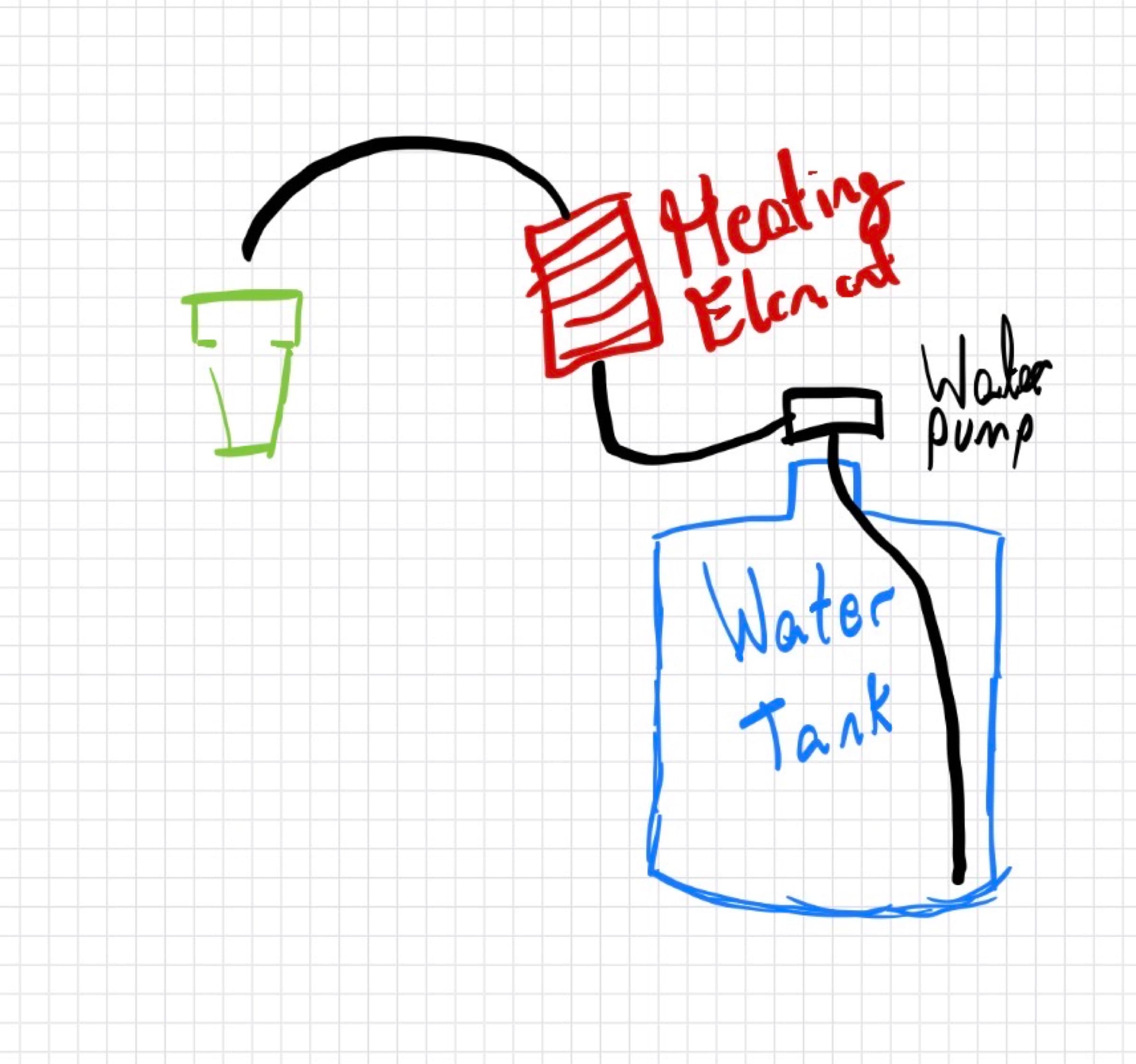 Autonomous Ramen Vending Machine 4