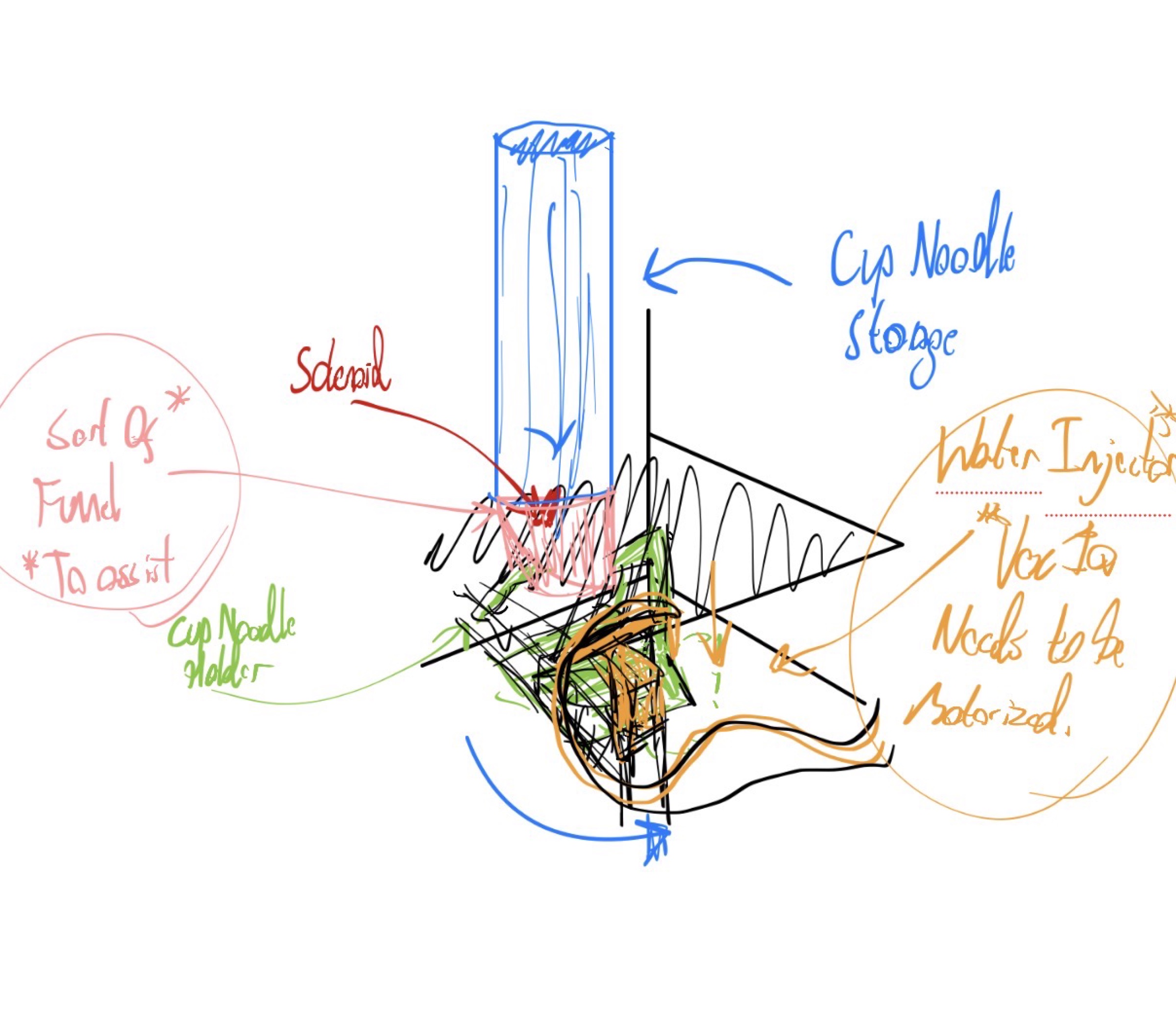 Autonomous Ramen Vending Machine 3